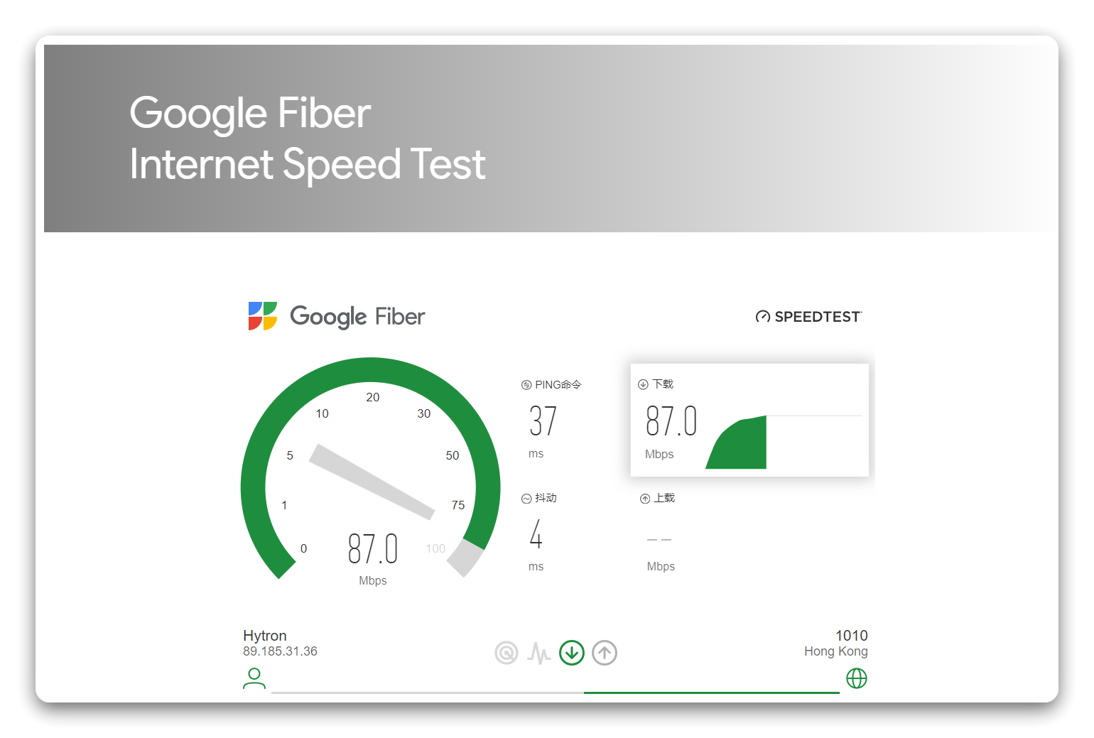 Google Fiber Internet Speed Test